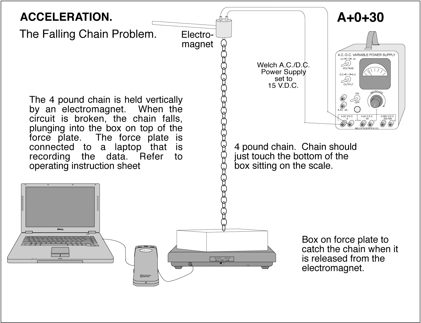 diagram for demo