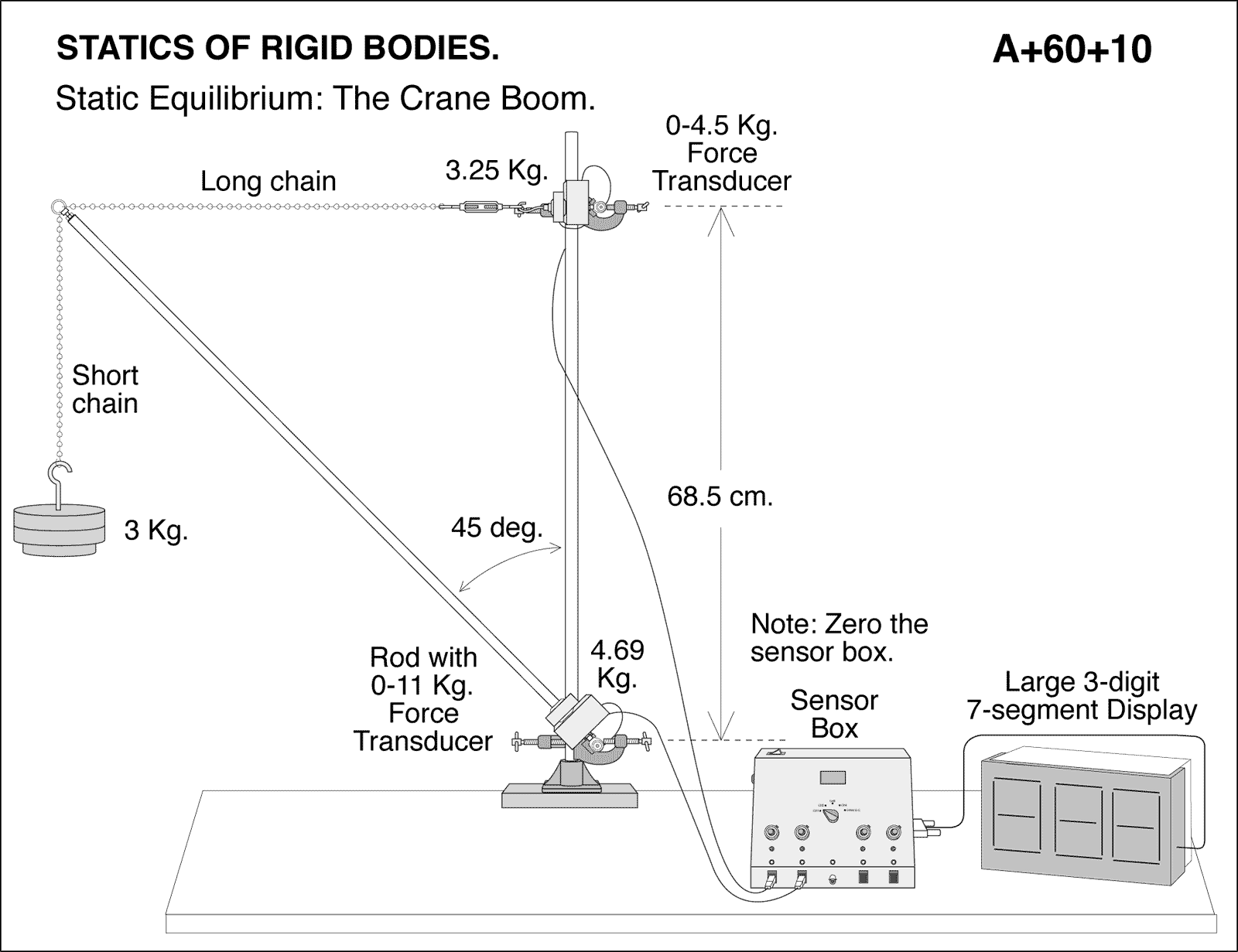 diagram for demo