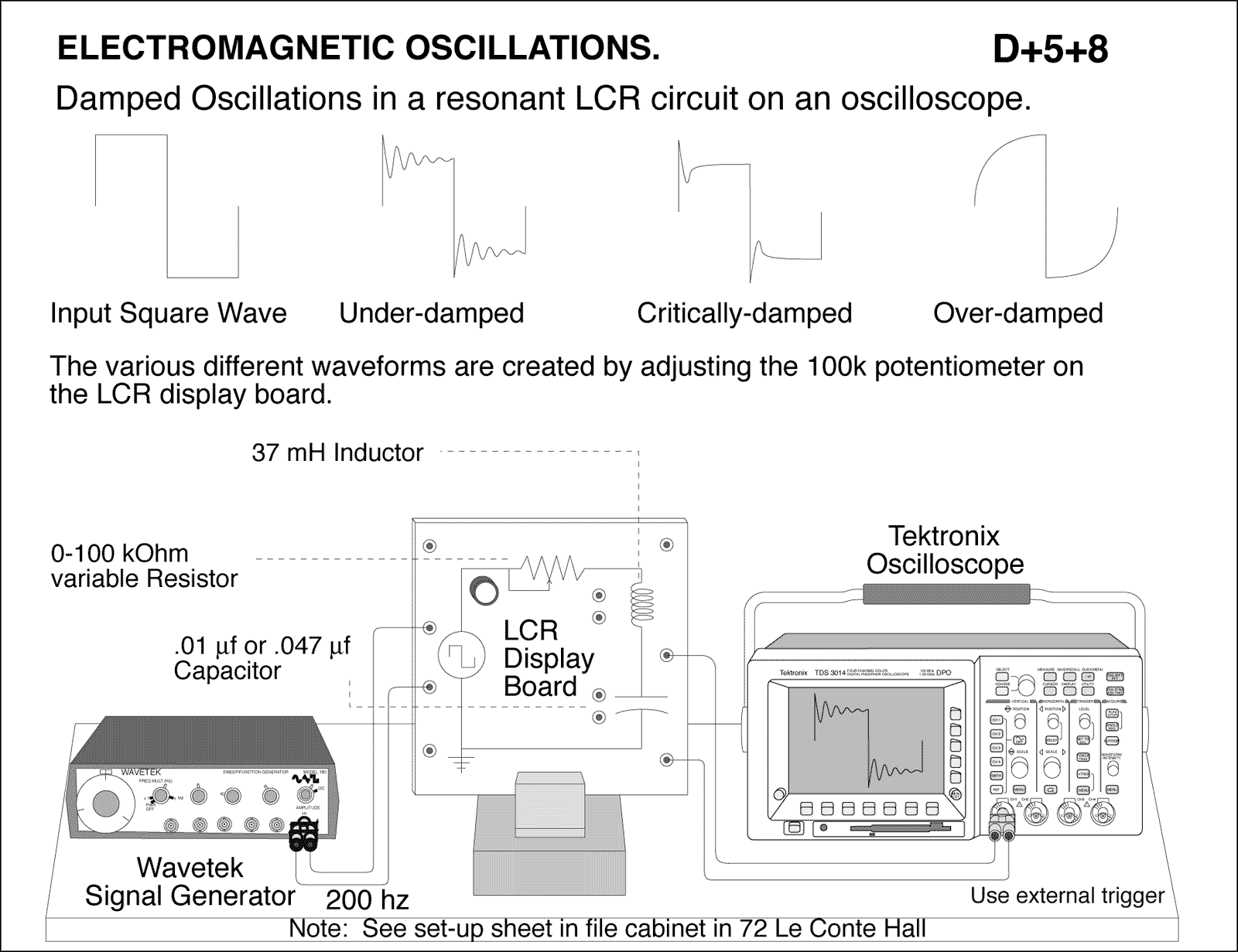 diagram for demo