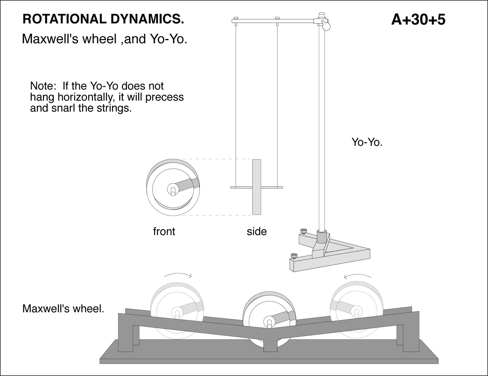 diagram for demo