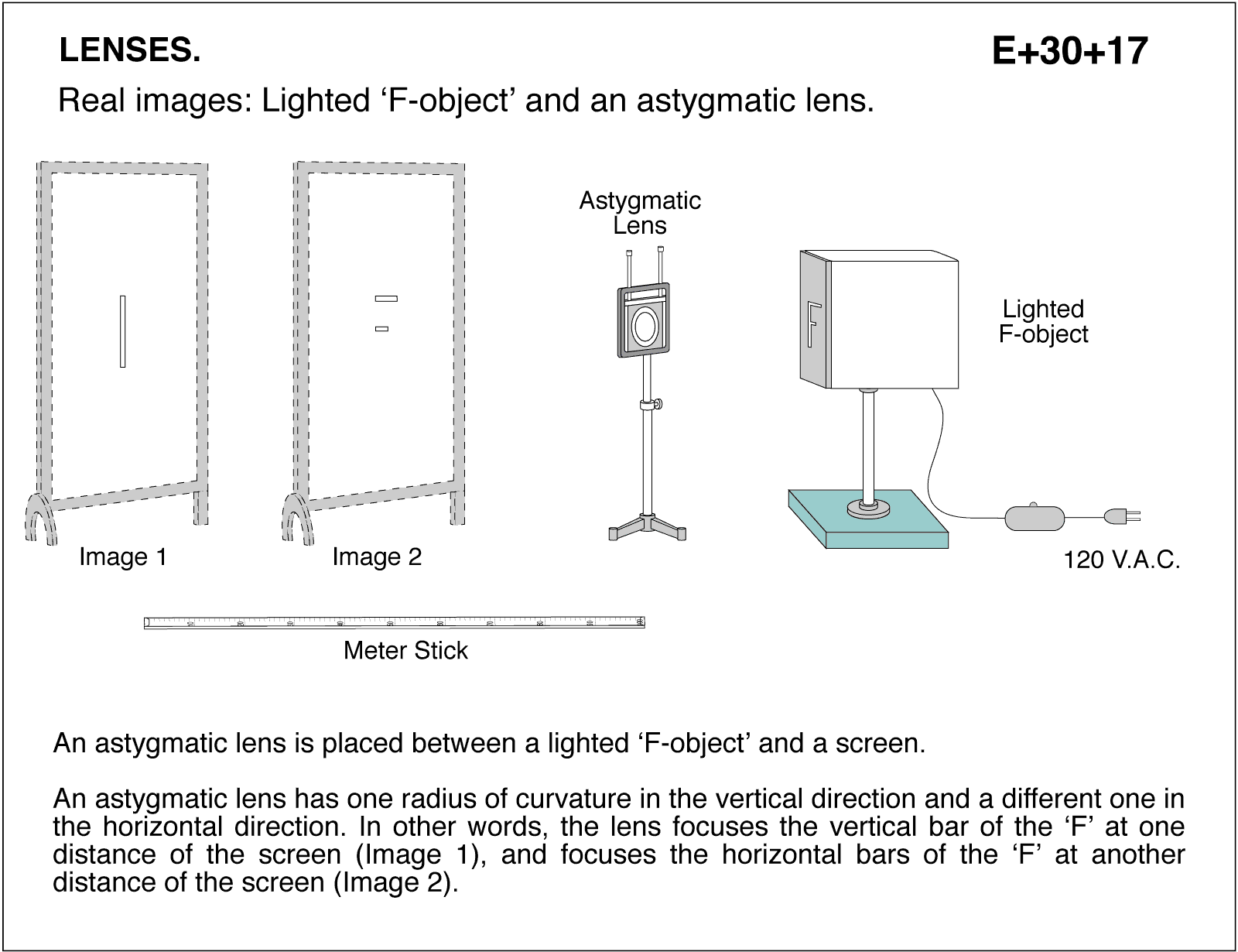 diagram for demo