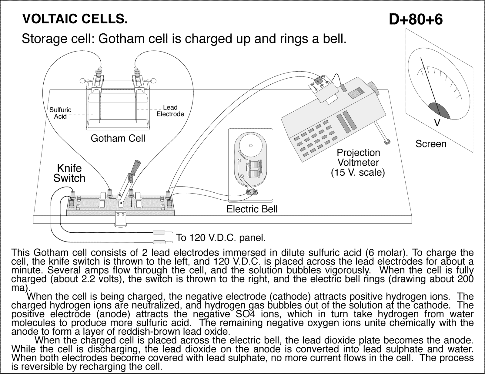diagram for demo