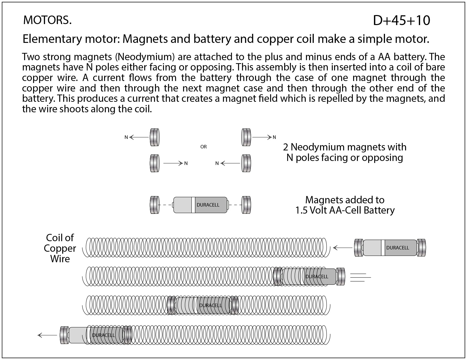 diagram for demo