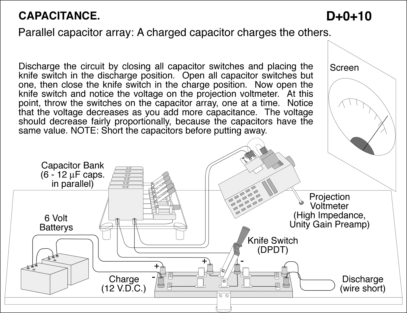 diagram for demo