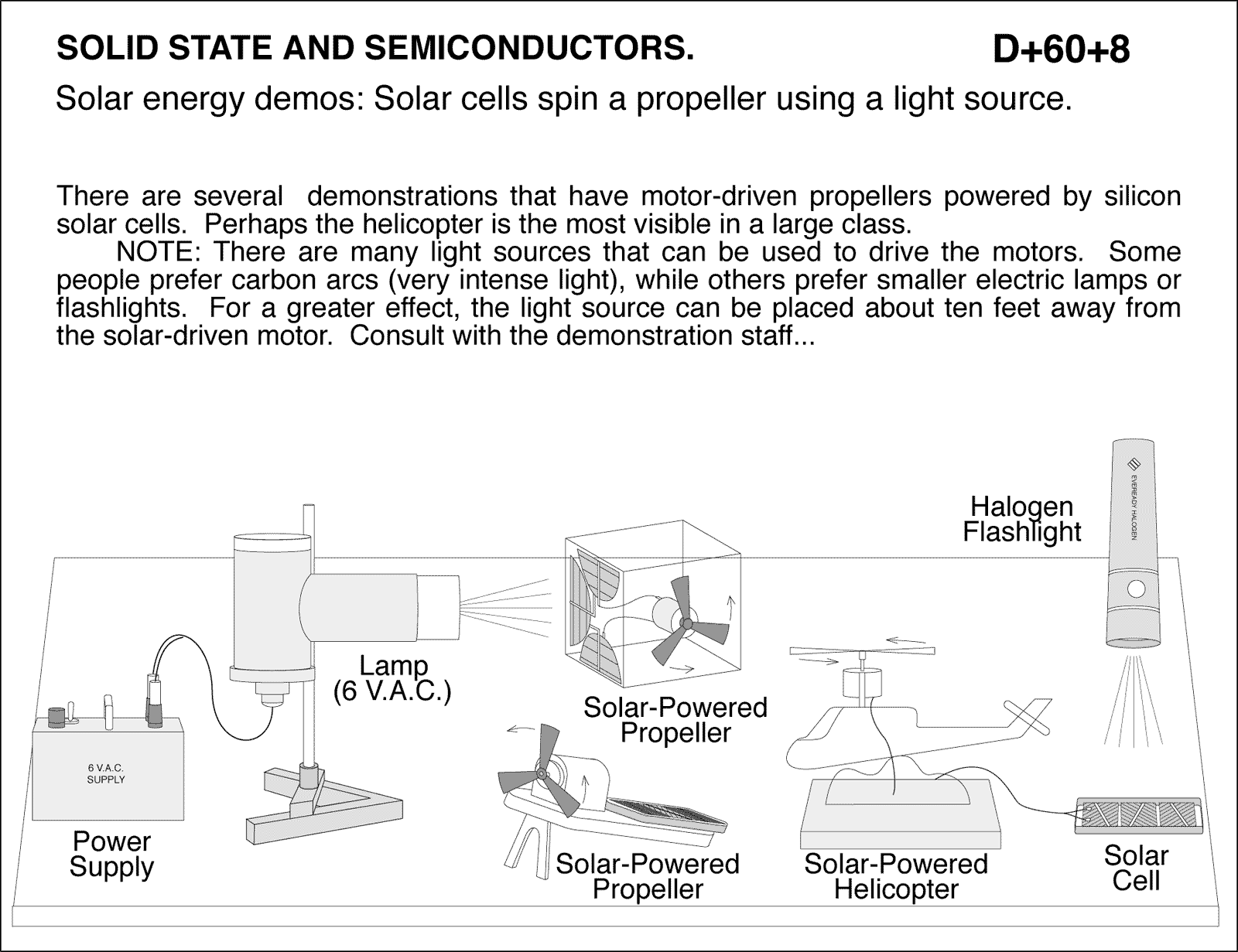 diagram for demo