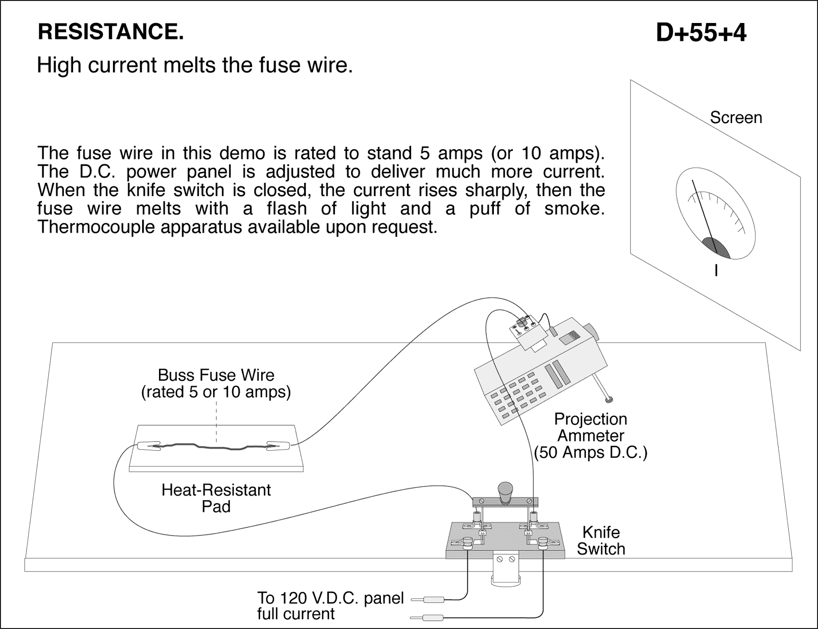 diagram for demo