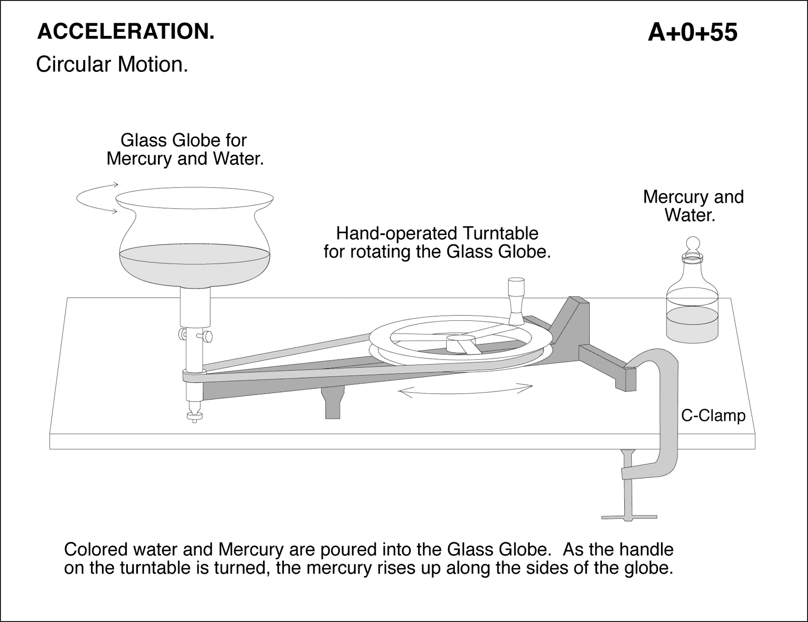 diagram for demo