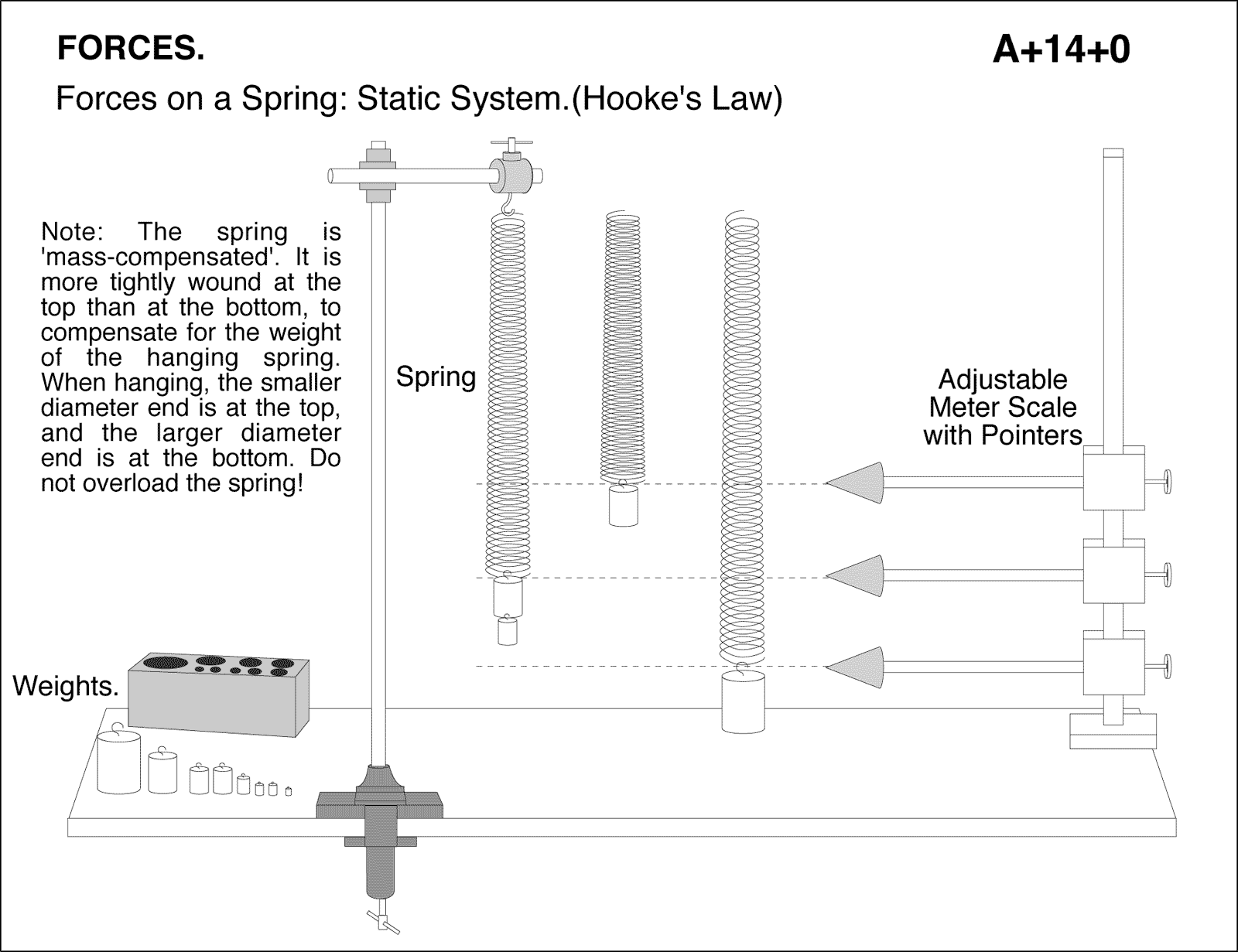diagram for demo