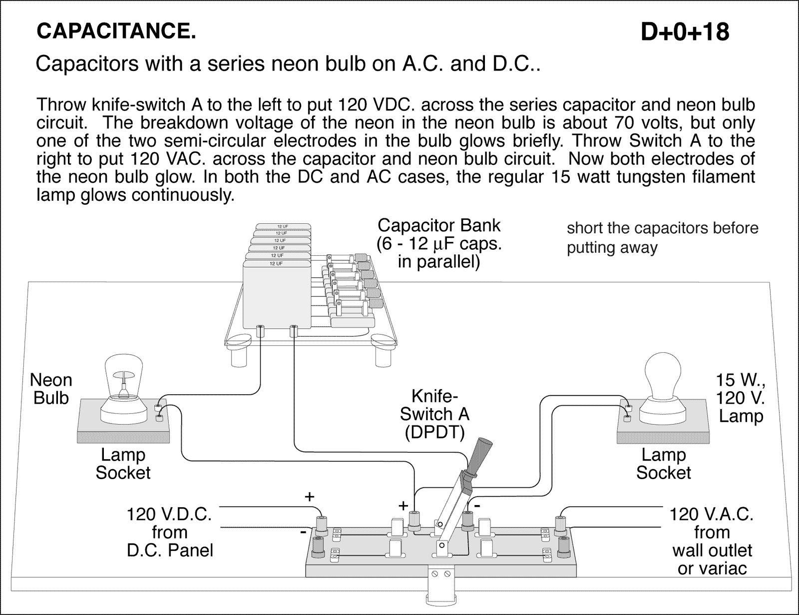 diagram for demo