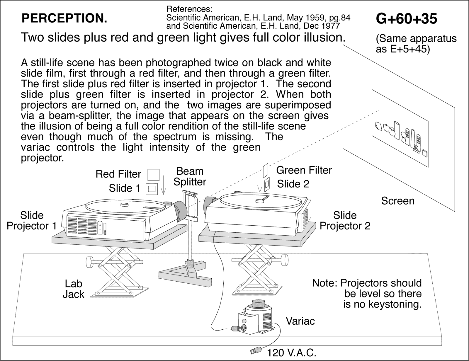 diagram for demo
