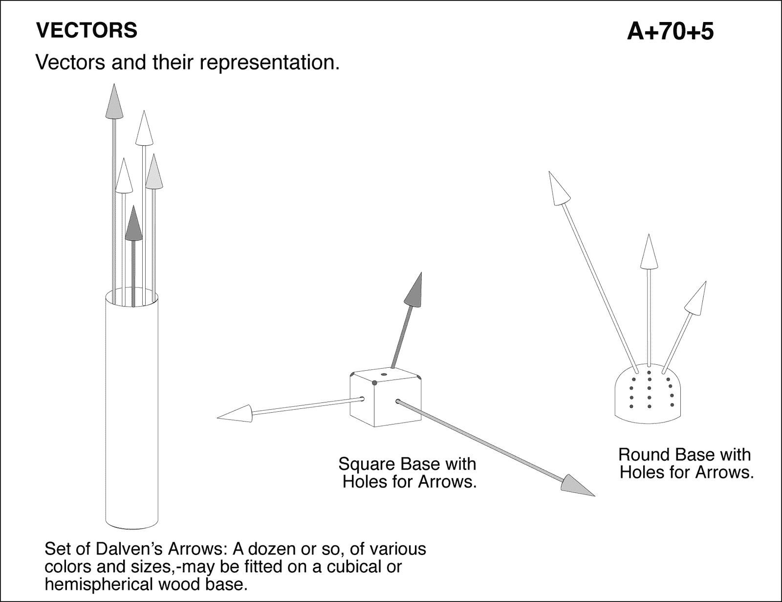 diagram for demo