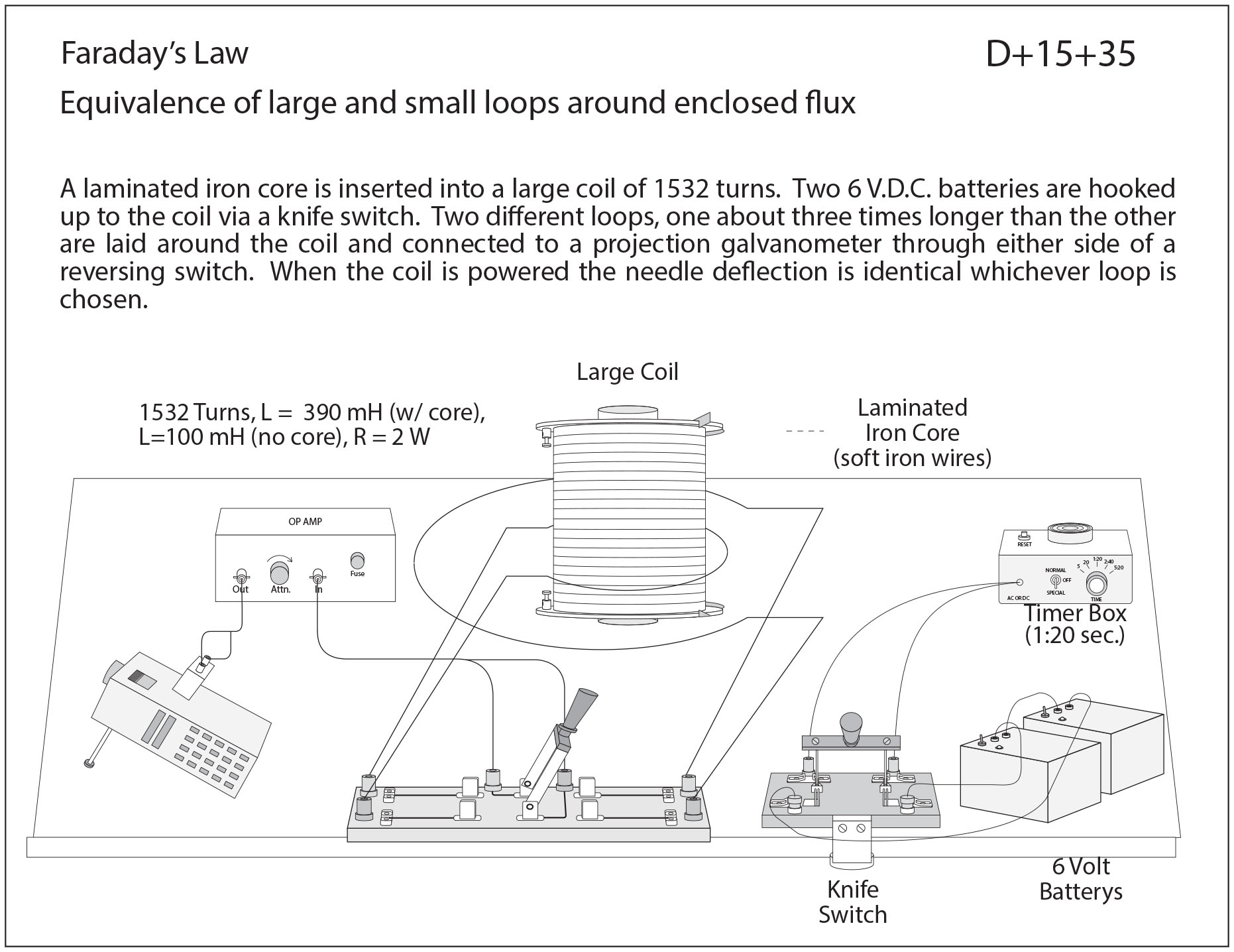 diagram for demo