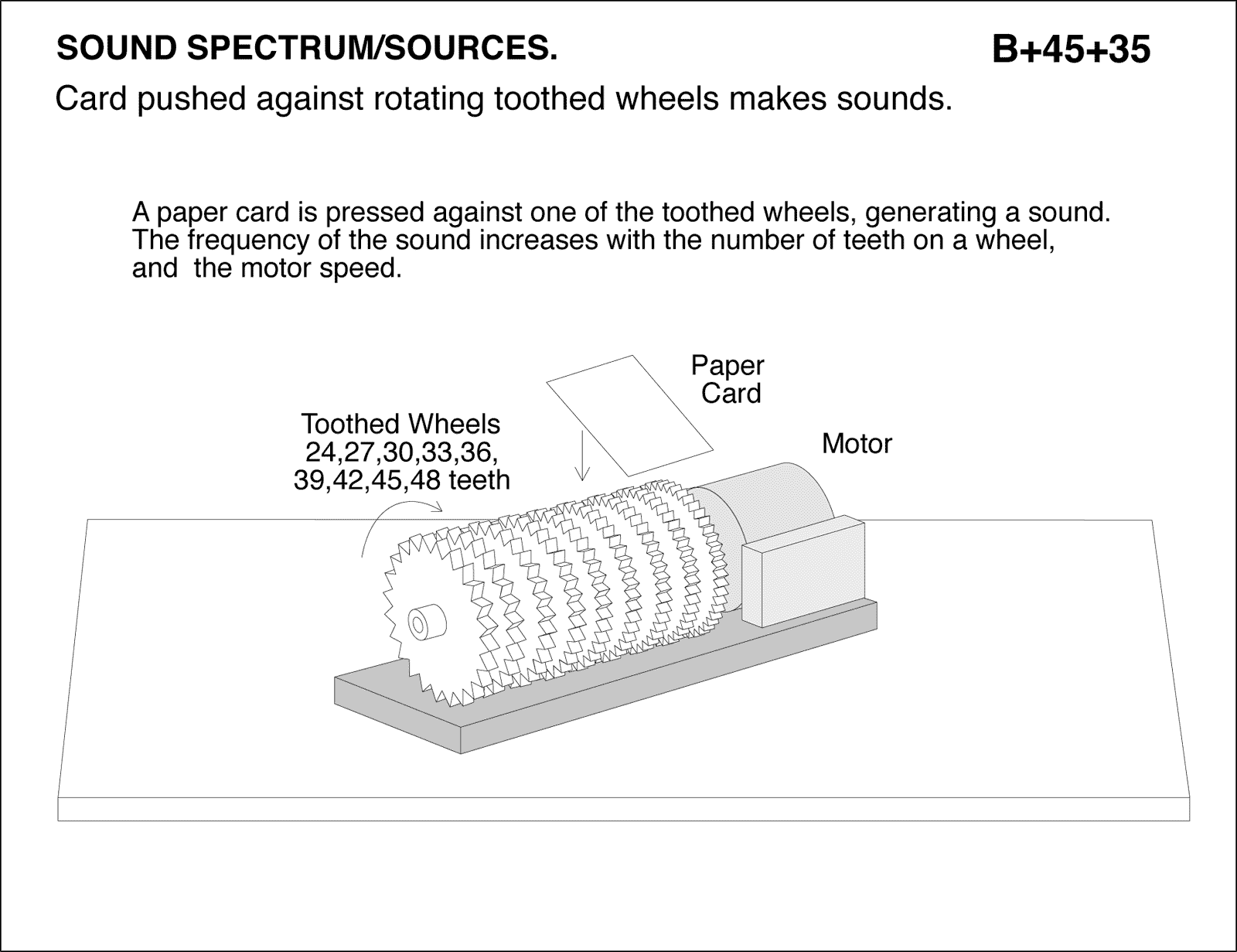 diagram for demo