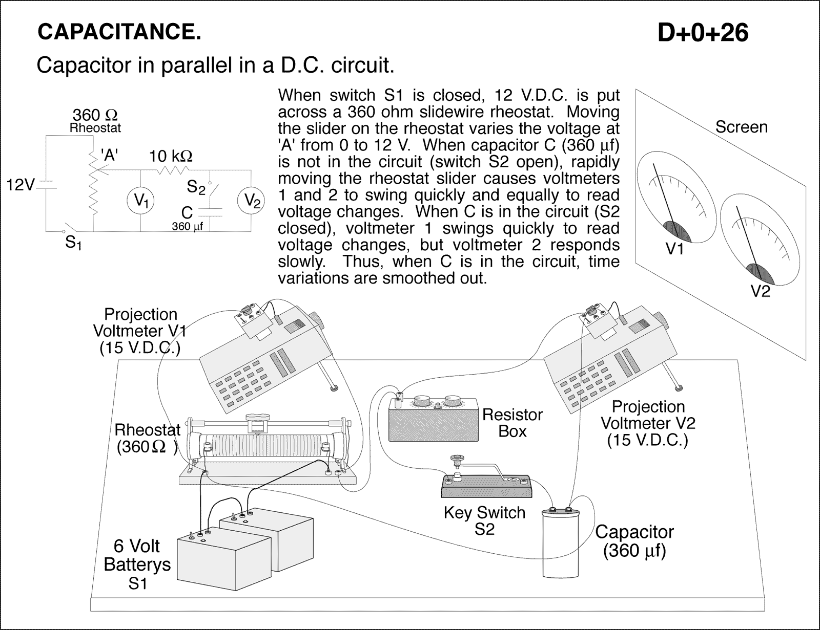 diagram for demo