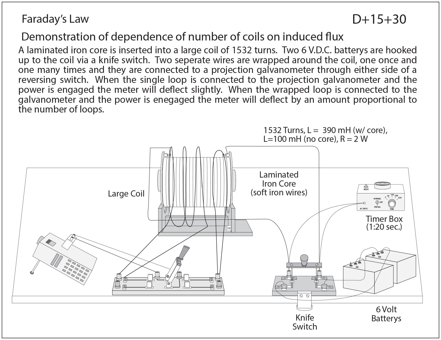 diagram for demo