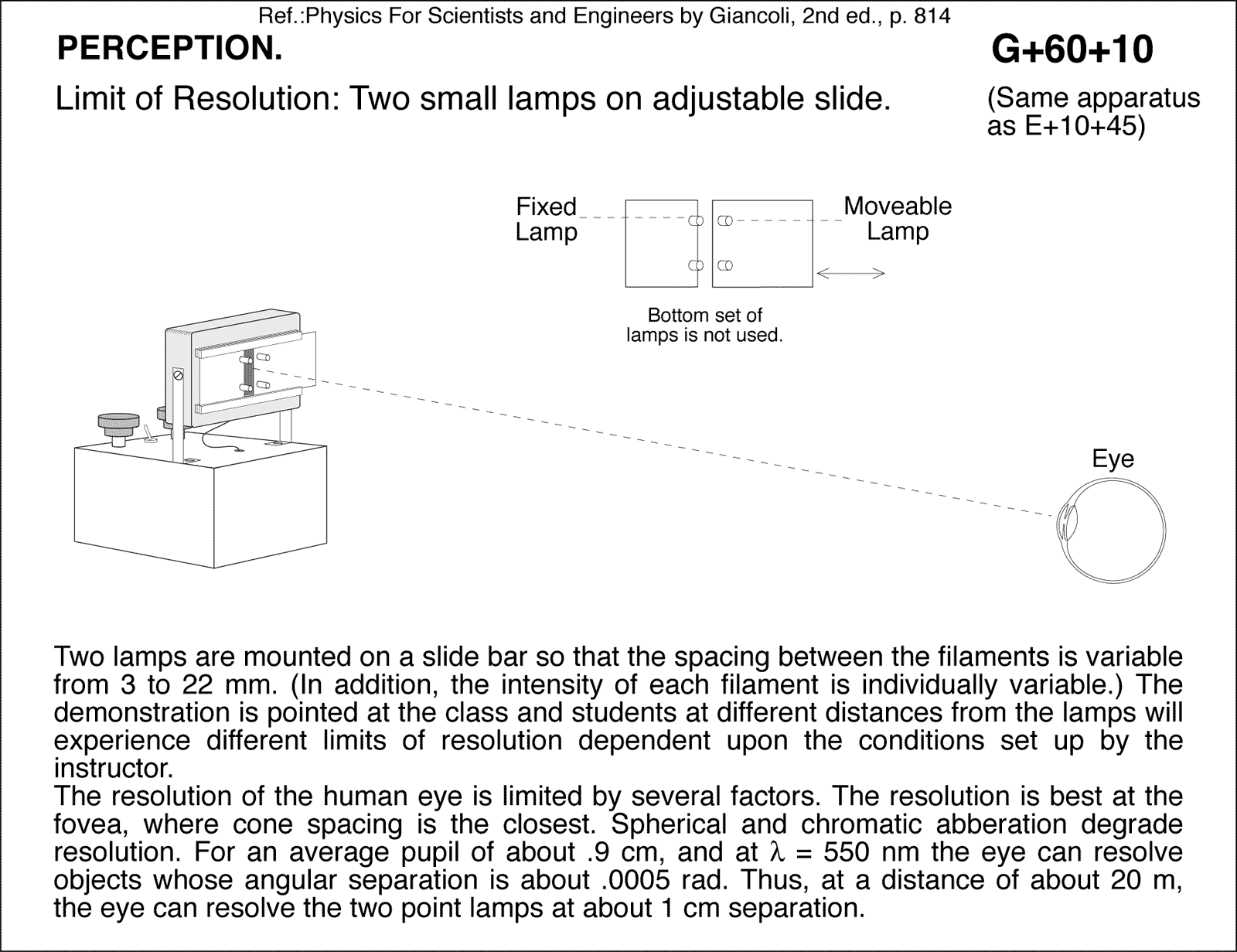 diagram for demo