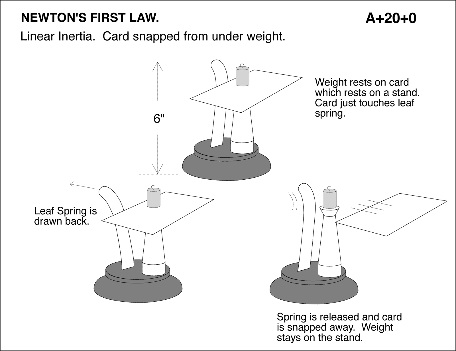 diagram for demo