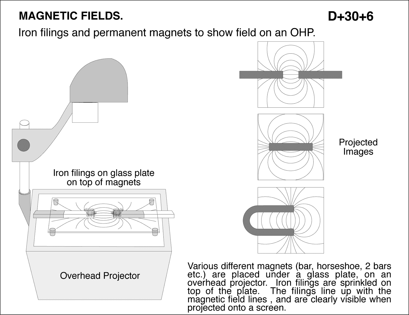diagram for demo
