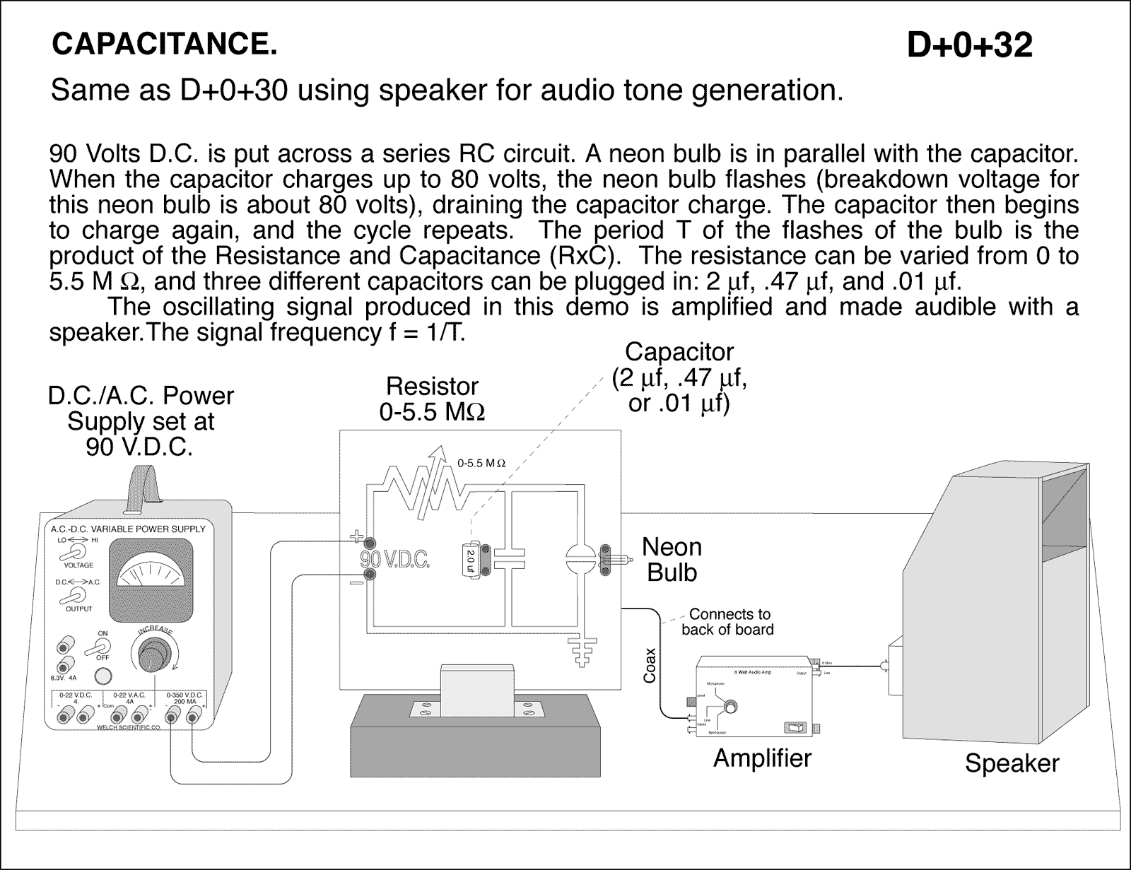 diagram for demo