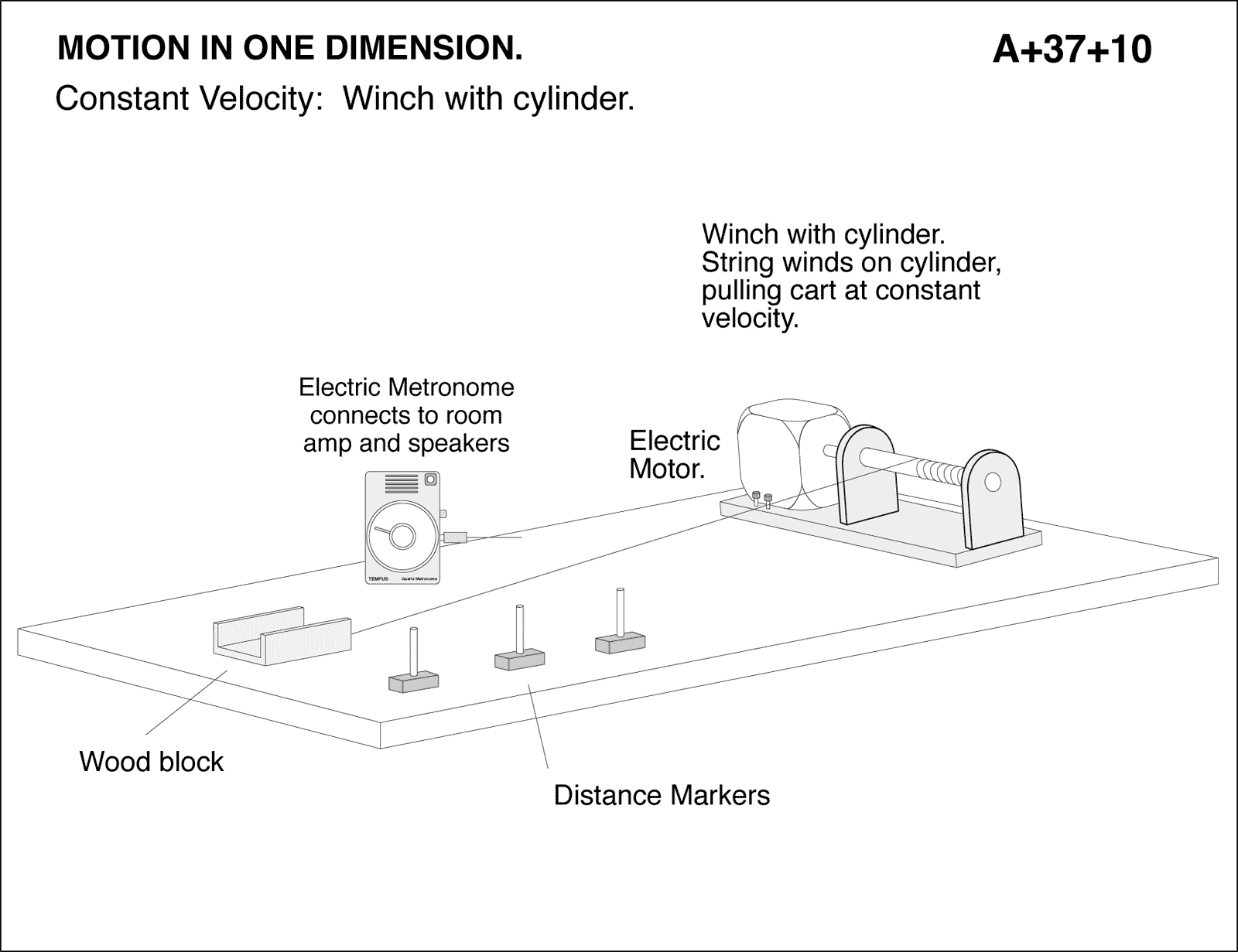 diagram for demo