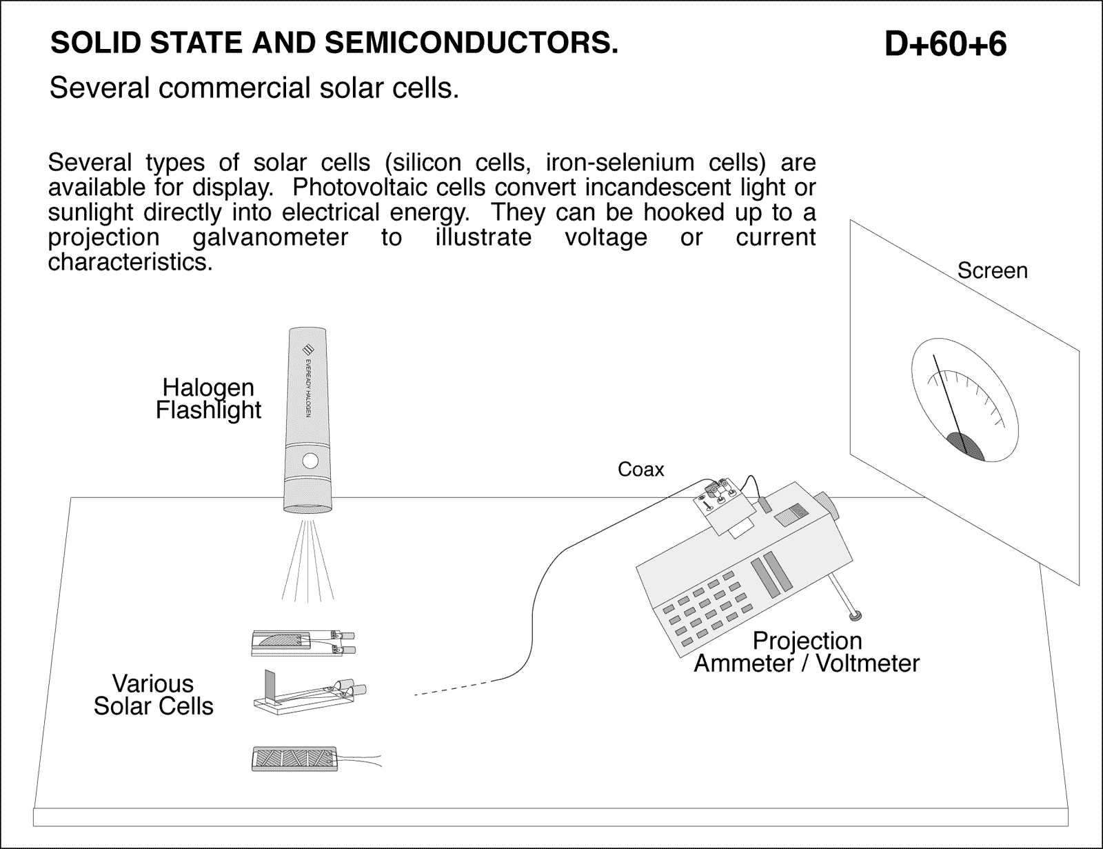 diagram for demo