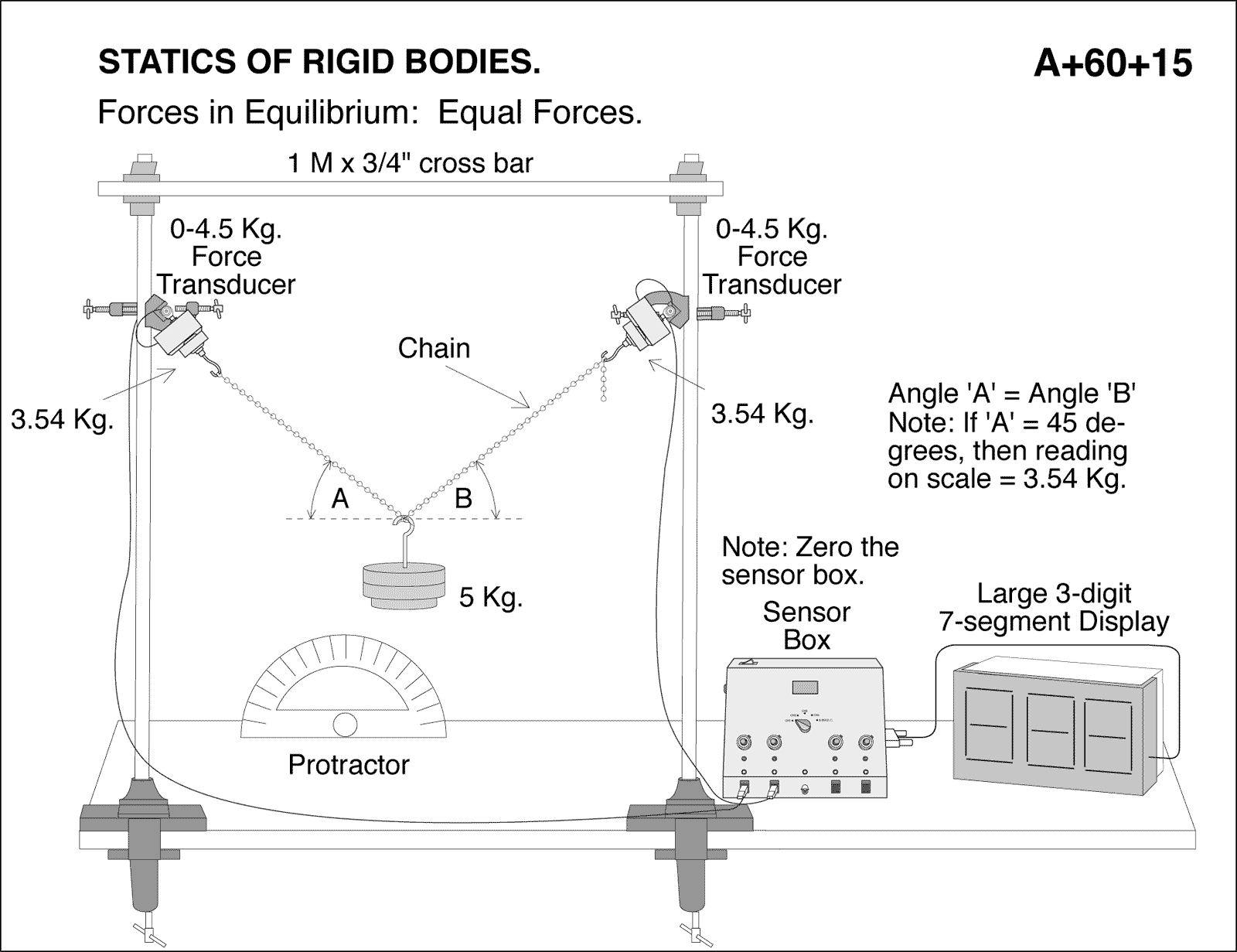 diagram for demo