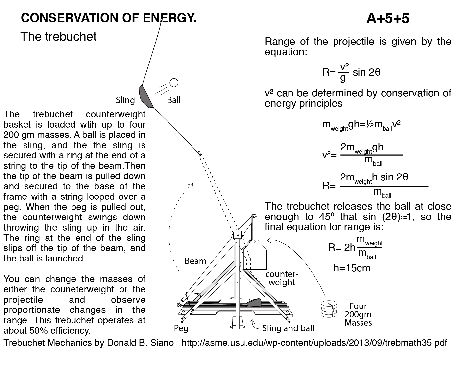diagram for demo