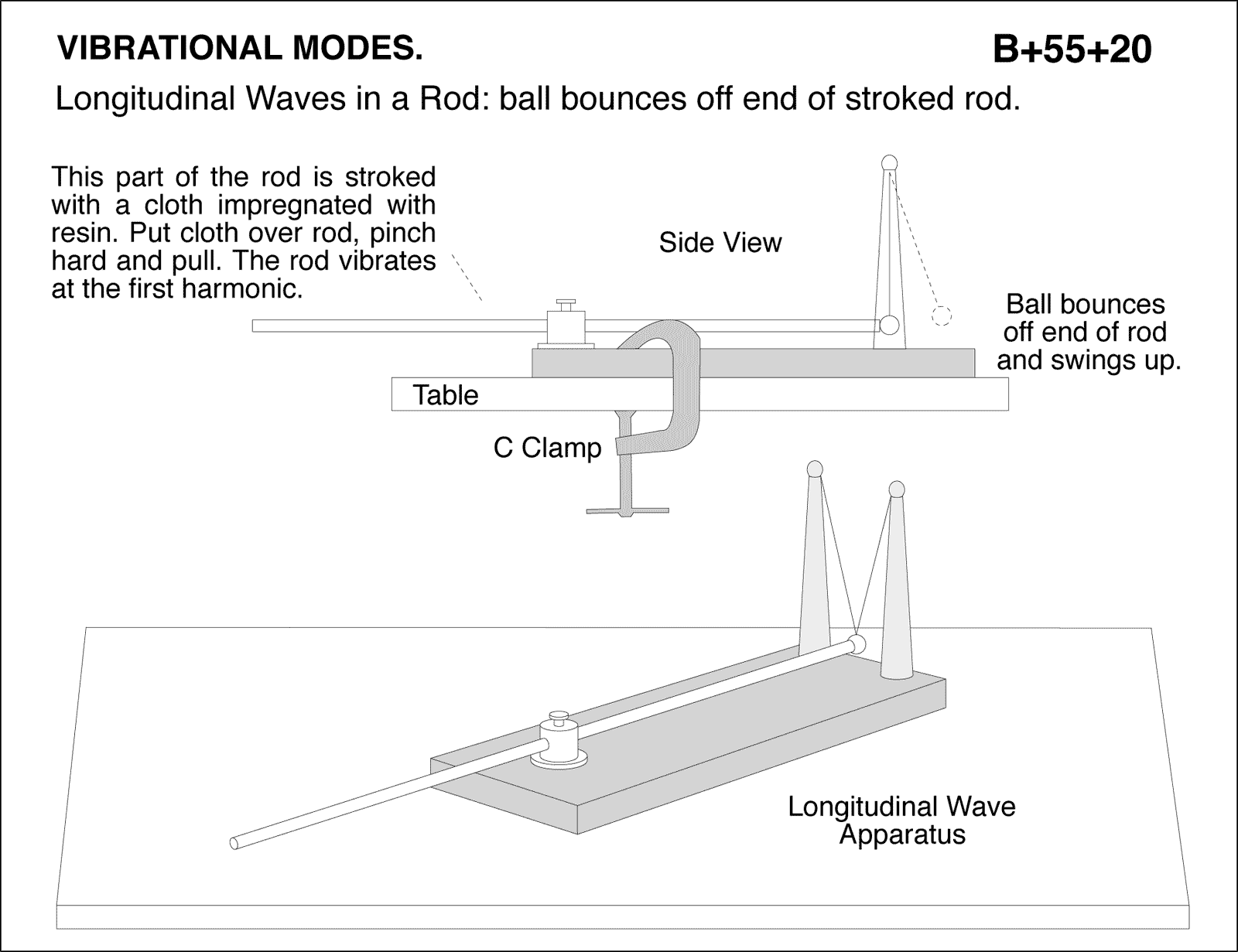 diagram for demo