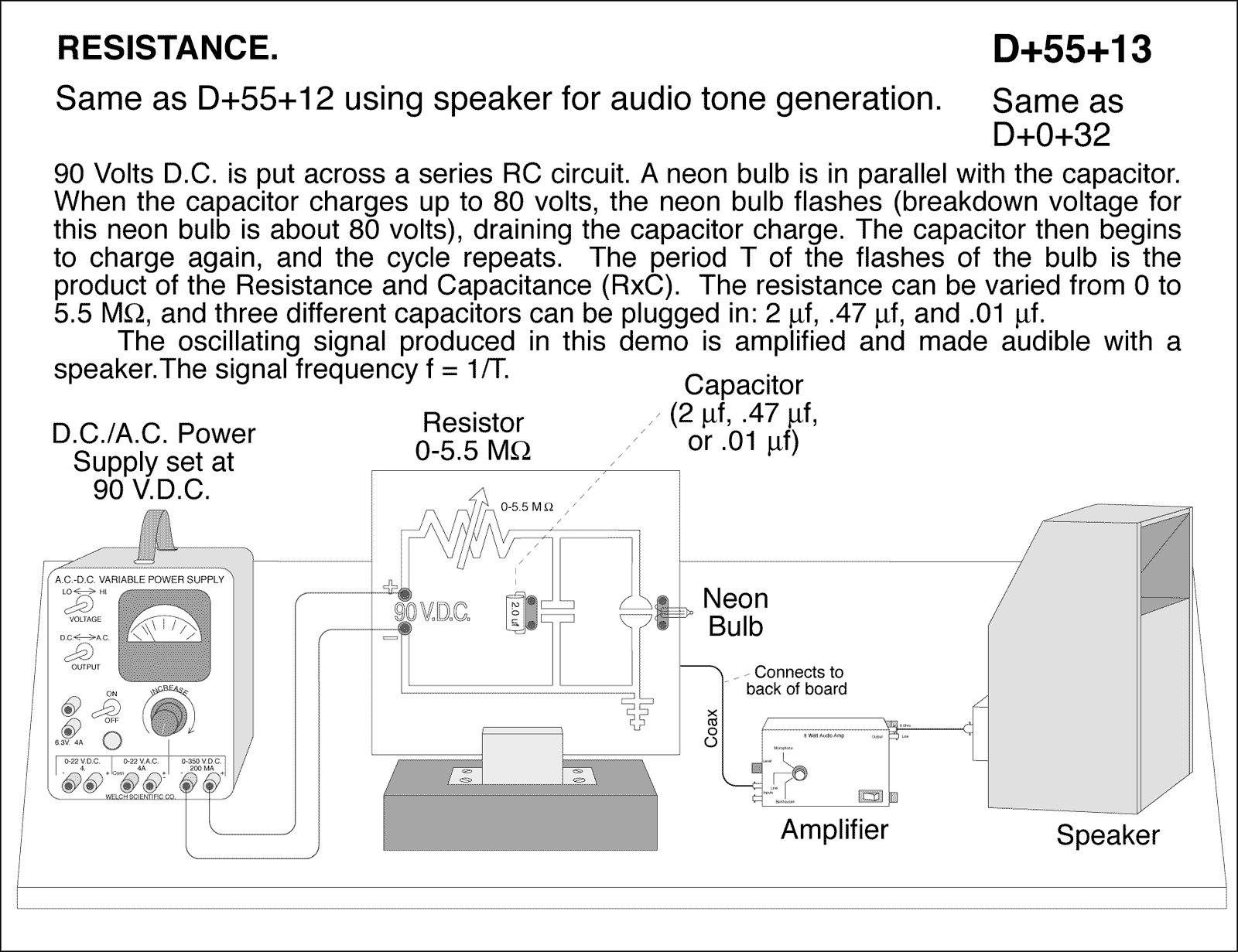 diagram for demo